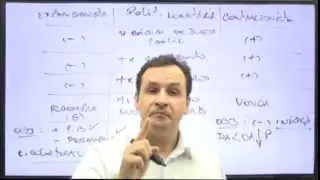 Prof.: Alex Mendes -  Política Monetária