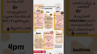 A diet chart for breast feeding mothers with the right amount of calories and proteins