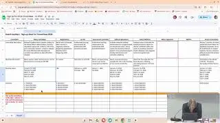 12/01/2025 PVSD Board Work Session and Finance Committee of the Whole