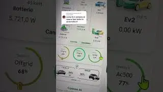 Connee Home gestisce la tua casa in autonomia