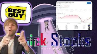Should You Buy Best Buy BBY Stock Analysis