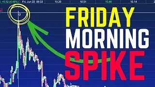 Friday Morning Spikes: Learn to Manage Losses Trading Penny Stocks