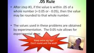 Chapter 3 Lecture 2: Empirical/Molecular Formulas, Combustion Analysis, and % Composition