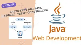Vidéo #6 : Architecture MVC Partie 1