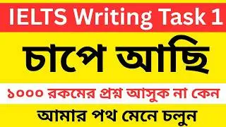 How to answer IELTS Writing Task 1 || Project IELTS