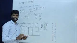 lecture 5 : K-MAP Introduction