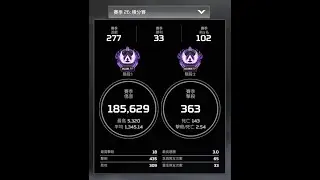 【APEX】我禿了，也變強了