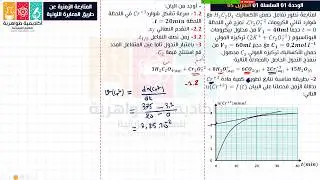 88# الوحدة 01 المتابعة الزمنية تمرين 3 مفصل حول استعمالات جدول تقدم التفاعل (استخراج العلاقات)