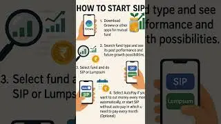 How to Start SIP in India for Beginners (Full Guide) | sip kaise start kare #howtostartsip #firstsip
