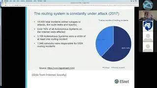 20200911 - Michael Sinatra/ESnet - Ingest and Inform: Implementing MANRS