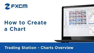 Как создать диаграмму | Функционал торговой станции FXCM