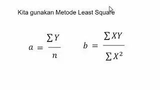 Peramalan Penjualan dengan Metode Analisis Industri