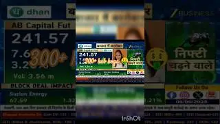ab capital share,ab capital share news today