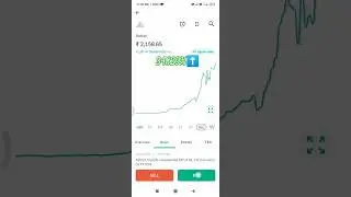 Astral share news 😱 #shorts #viral