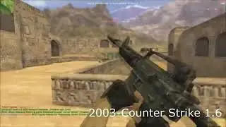 Evolution of Counter Strike games [2000-2021]