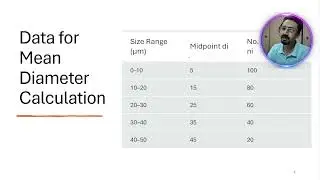 Mean Particle Diameter Explained: Dn, Ds, Dv &ndash; Which &ldquo;Average&rdquo; Should You Trust?