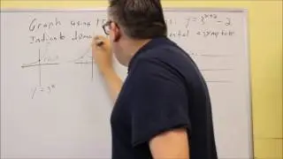 Graphing Exponential Equations Using Transformations: Ex 2