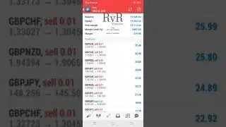 100% TP Hit | 100% Accuracy | Fed rate decision day