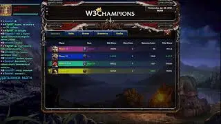 SURVIVAL CHAOS WARCRAFT 3 //ТУРНИР В ВОСКРЕСЕНЬЕ