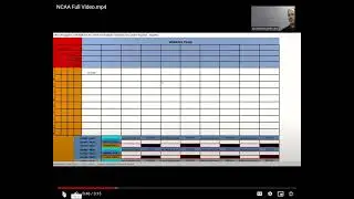 NCAA Basketball Square Pool. March Madness SQUARES. Google sheets Forms. ALL ONLINE NO  PAPER!