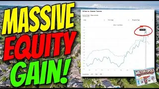 Milton Housing Prices Soar Past Toronto | Milton Monopoly & FULL Real Estate Market Analysis