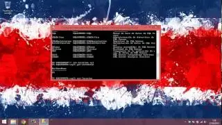 Administering SQL Server with PowerShell