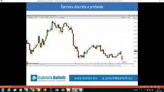 Primi passi nei certificates con Gabriele Bellelli - Quarto appuntamento
