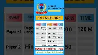 Jharkhand Police Syllabus 2025|| झारखंड पुलिस 2025 #rwakastudent #jharkhand @Yas Tinku