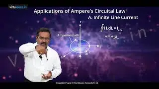 LEARN EMTL | (B Tech ECE) | IN AN EASIER WAY
