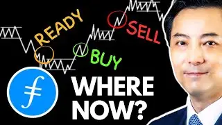 FIL Price Wyckoff Analysis : What's Next?