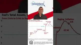 WEEKLY MORTGAGE RATE UPDATE | 12th December, 2025  #njrealestate  #homegotownedmortgages