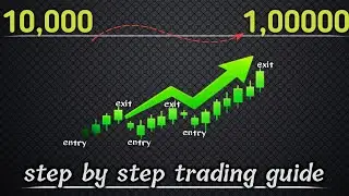 How to grow trading || step by step learning ||