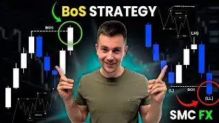 Разрыв структуры BoS: объяснение. Торговая стратегия, вход, как определить рынок Форекс для начин...
