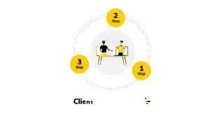 Leads Gorilla - Lead Finding & Client Closing Software