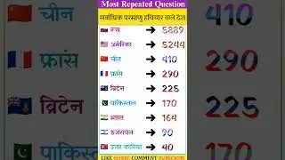 सबसे घातक हथियारों वाले देश Viralgk Powerful Countries Gk Shorts