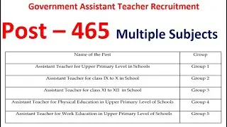 Government Assistant Teacher Recruitment Post 465 Multiple Subjects Complete Detail Must Watch