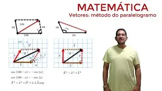 Vetores método do paralelogramo