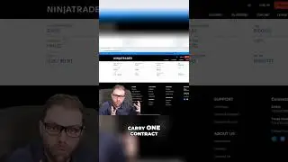Unveiling Micro E-mini Nasdaq-100 Margin Requirements