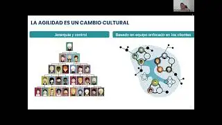 Spanish edition Scrum Pulse - Transformaci&oacute;n &Aacute;gil con Scrum (Agile Transformation with Scrum)