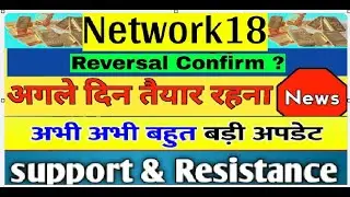 Network 18 share latest news I TV 18 Share latest news | Network 18 merger with TV18 and E18