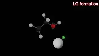 Visualization of SN2 mechanism