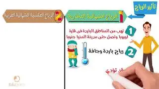المناخ فى مصر | الجزء الثاني | اولي ثانوي جغرافيا | مستر احمد ابو المجد