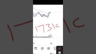 monday ka bazar nifty analysis #marketupdate