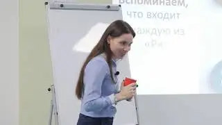 ВСЁ О ПОЗИЦИОНИРОВАНИИ ТОВАРА &ndash; Marketing school 2018