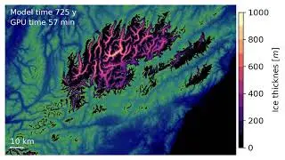 IGM high-resolution glacier simulation demo
