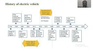 History of EV