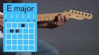 How to Play an E Major Open Chord | Guitar Lessons