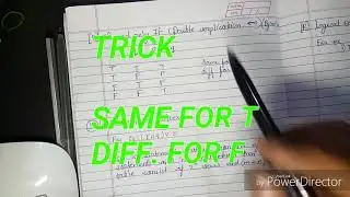 Full Mathematical Logic in 30min, Hsc, Cbsc, Maths, With perfect Notes, and Tricks,in English Hindi