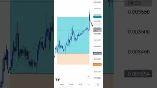 IQ usdt #tradesetup #trading scalpingtrading  #bitcointrading  #cryptocurrencytrading