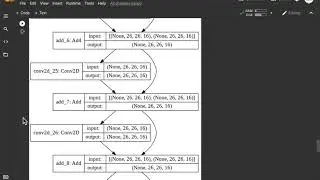 [DL] Training very deep models using residual connections